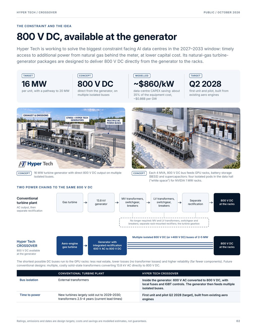 Brochure page 2